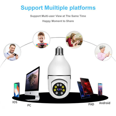 Wifi Bulb Camera - LightsBetter